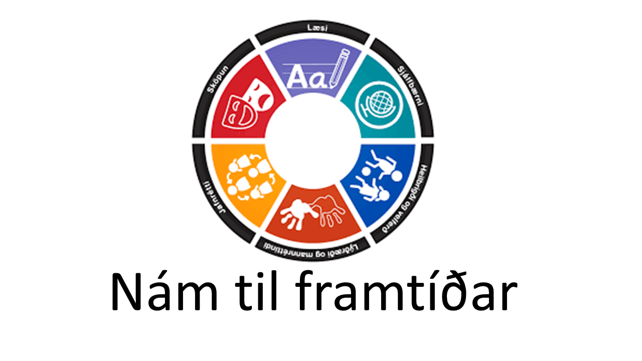 Nám til framtíðar